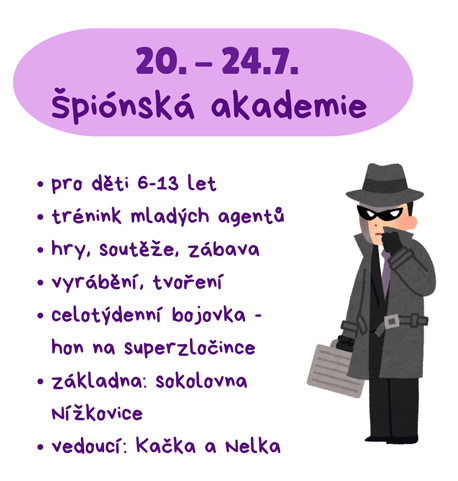 Špiónská akademie